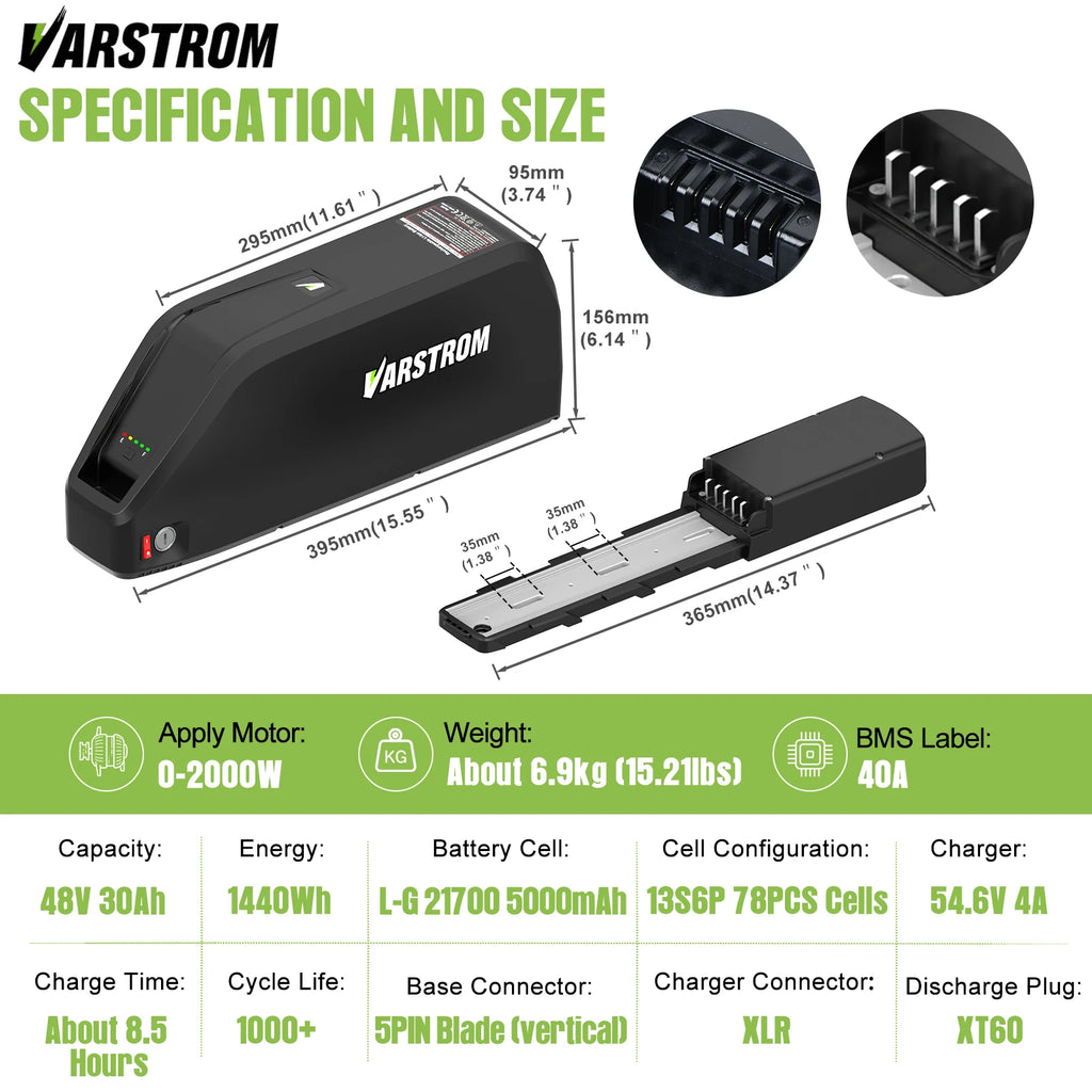 Premium 48V / 52V Lithium Power