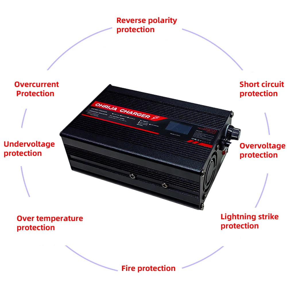 Power adapter with safety feature labels on a white background