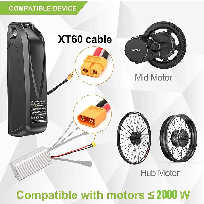 Electric bike components including battery, XT60 cable, mid motor, and hub motor on a white background.