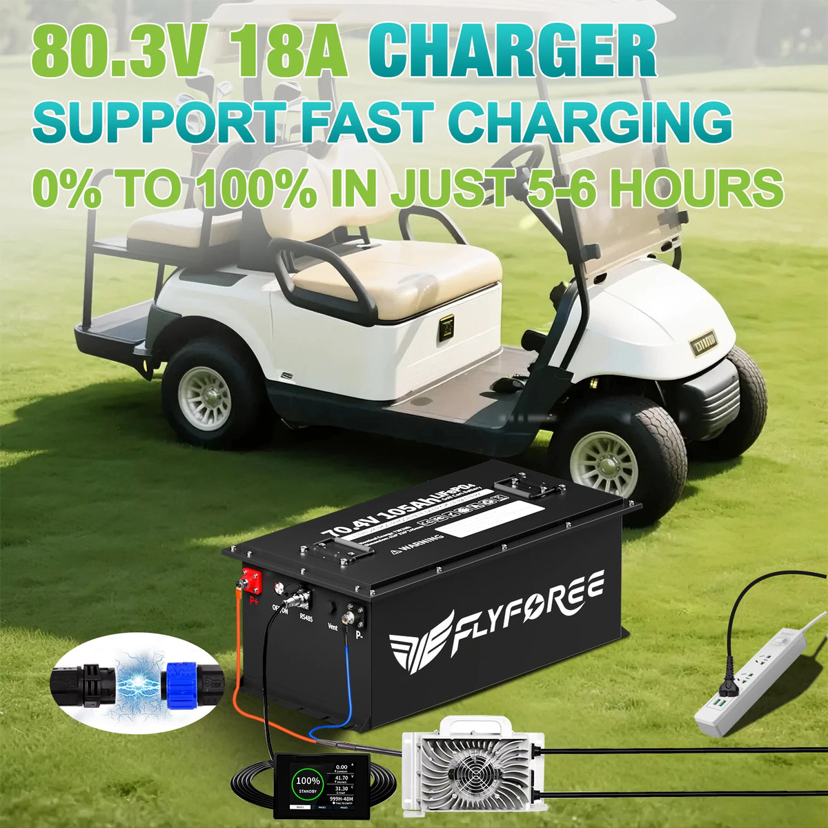 A golf cart battery charger kit shown on a grassy field with a white golf cart in the background. The image includes large text reading '80.