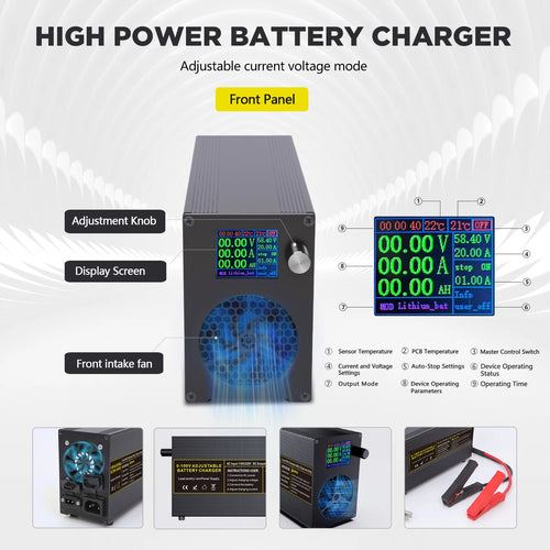High power battery charger with features highlighted on a white background