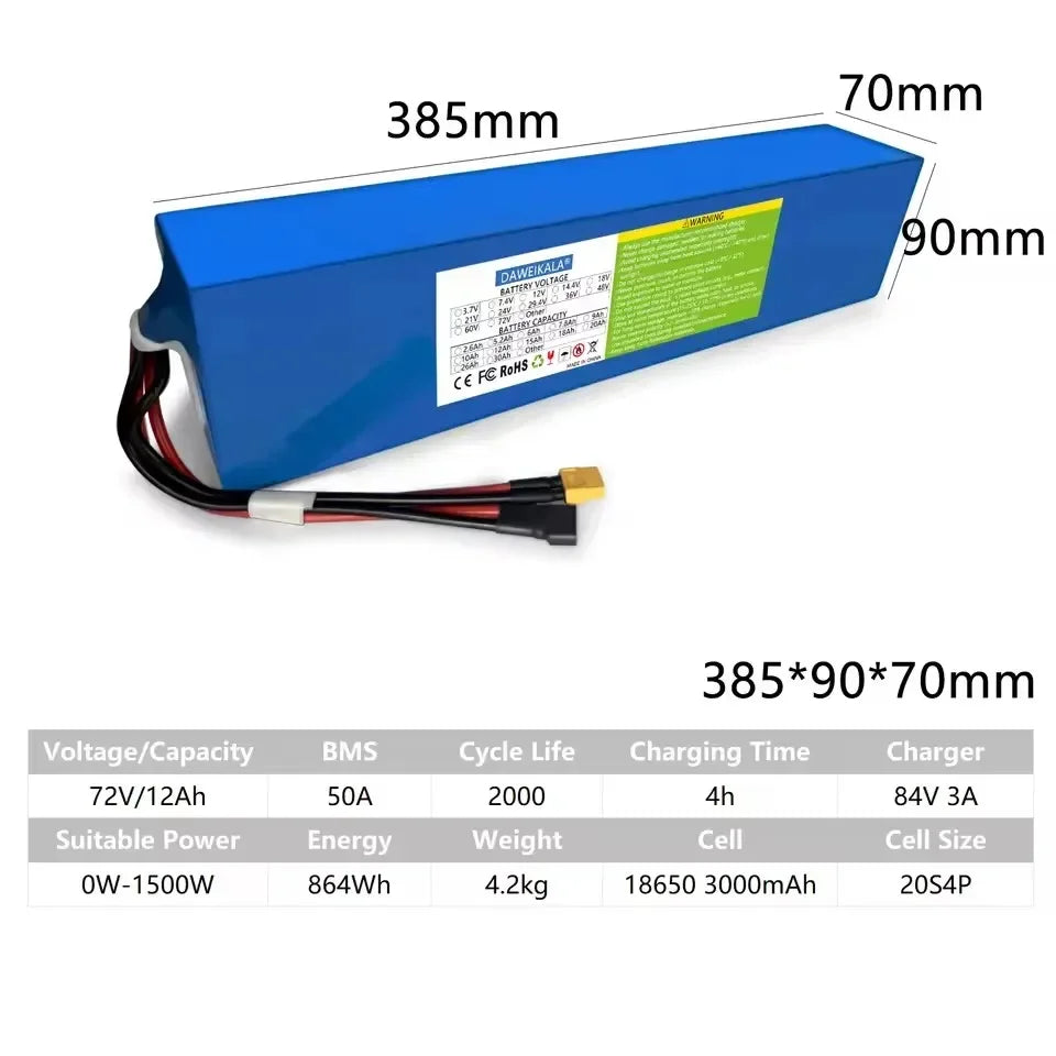 Blue rectangular lithium-ion battery pack with attached black and red cables and a yellow connector, shown on a white background with dimension labels 385mm, 70mm, and 90mm, plus a specification table below.