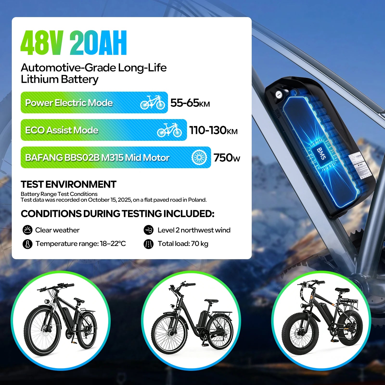 Electric bike with battery display and specifications on a blurred background