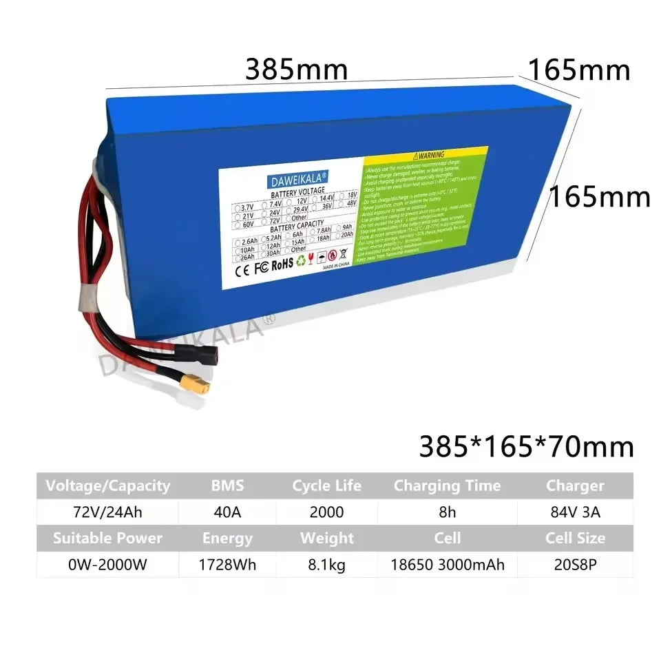 Blue rectangular battery pack with attached red and black cables, shown on a white background with dimension labels 385mm, 165mm, and 165mm, plus a specification table below.