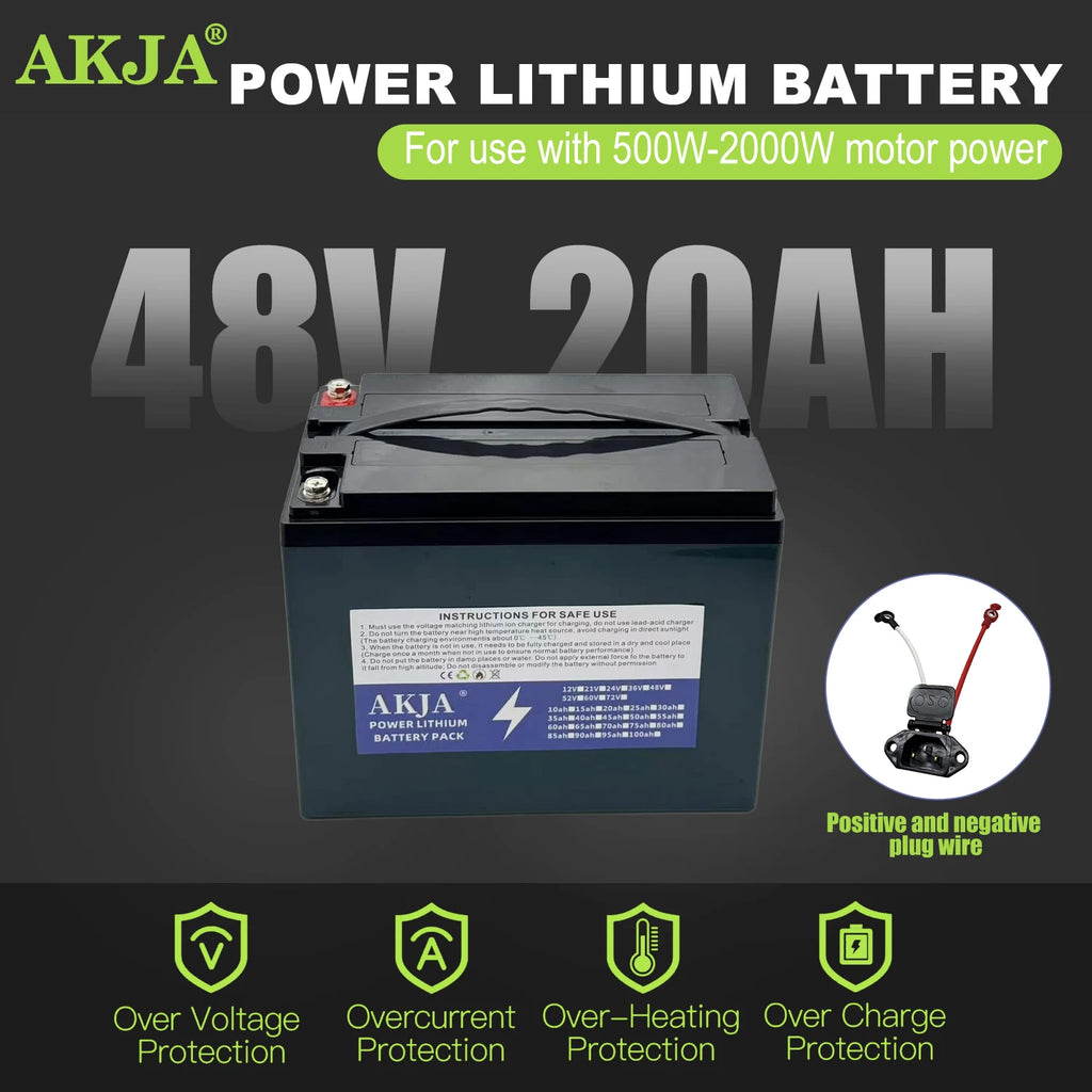 AKJ4A 48V 20Ah lithium-ion power battery shown on a dark promotional background with large text, feature badges, and a small inset showing the positive and negative plug wire.
