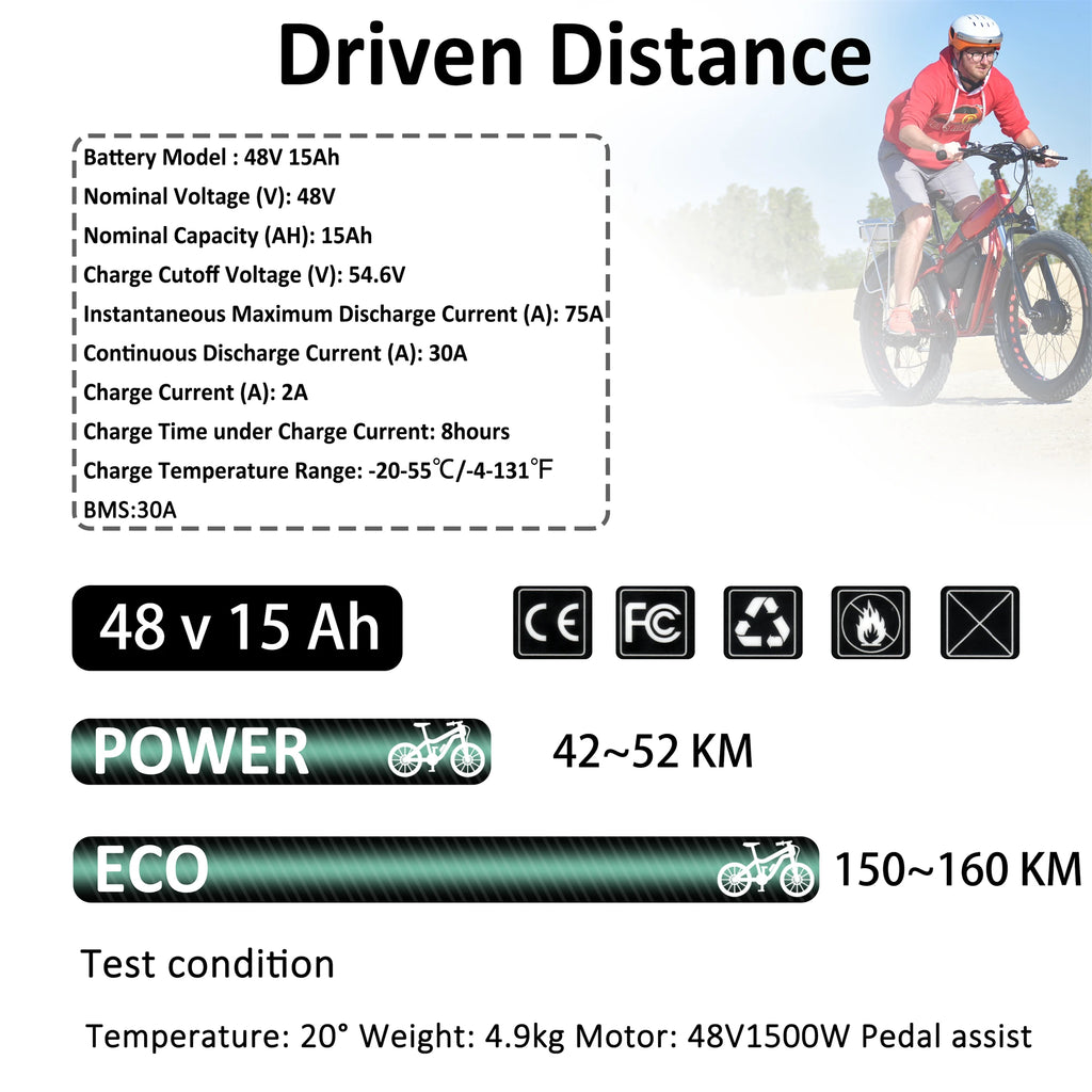 Technical specifications of an electric bike battery with a blurred background of a person riding a bike.