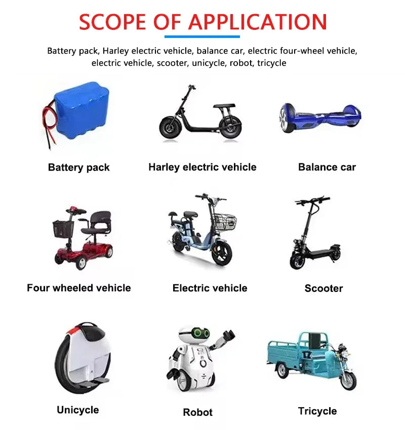 A product application chart titled 'SCOPE OF APPLICATION' on a white background, showing multiple labeled product examples: a blue battery pack, a Harley electric vehicle, a balance car, a four-wheeled vehicle, an electric vehicle, a scooter, a unicycle, a robot, and a tricycle.