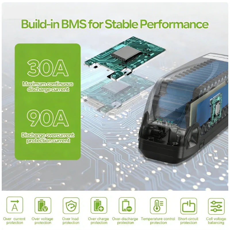 BMS (Battery Management System) with circuit board background, highlighting features like 30A and 90A current ratings.