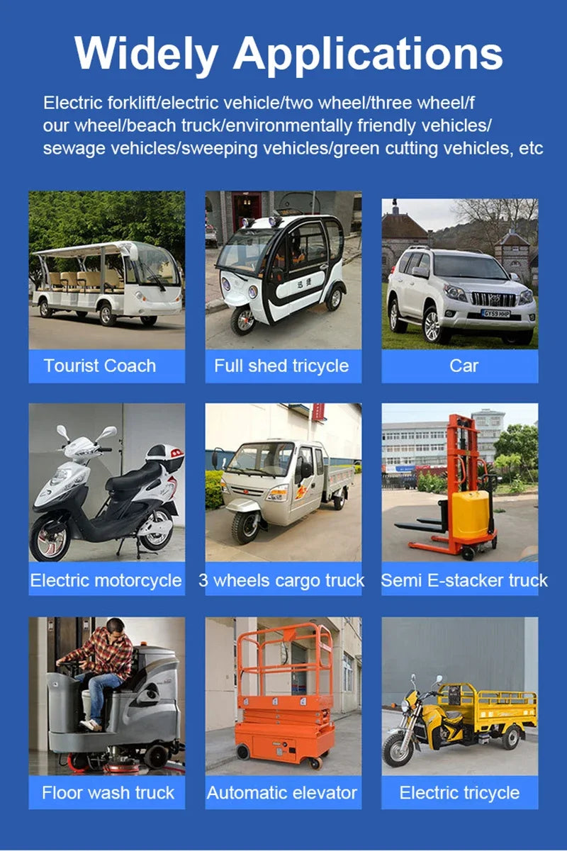 A blue infographic titled 'Widely Applications' showing a grid of eight electric vehicle models, including a tour bus, full shed tricycle, car, electric motorcycle, 3-wheel cargo truck, semi-E-stack truck, floor wash truck, automatic elevator, and electric tricycle, with text describing broad vehicle types and uses.