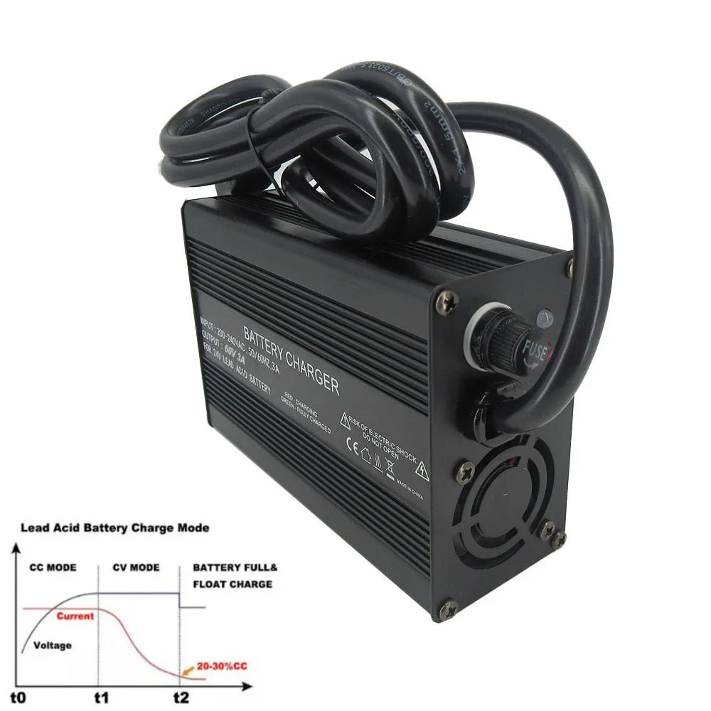 Black battery charger with a coiled power cable, a rotary switch, and printed technical specifications on the side, shown on a white background with a small charge-mode diagram in the lower left.