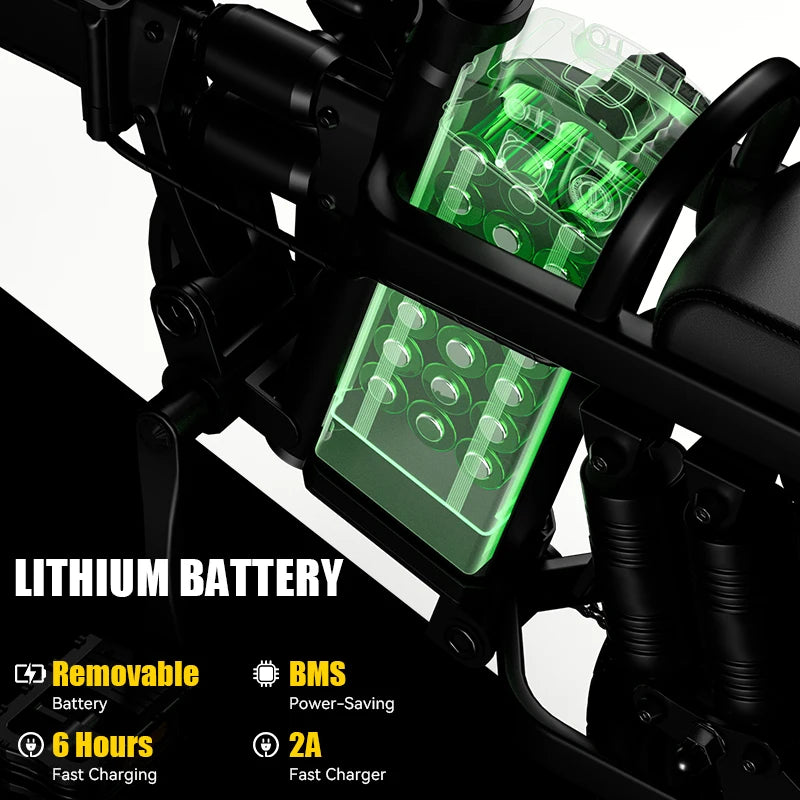 Close-up of a black electric vehicle battery module with transparent green overlays showing internal cell structure, with text callouts reading 'LITHIUM BATTERY' and features like removable battery, 6 hours, BMS, 2A, and fast charging.
