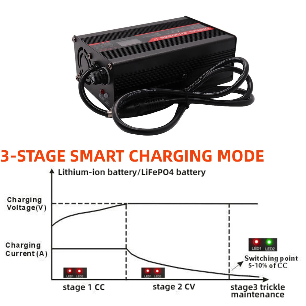 Battery charger with 3-stage smart charging mode diagram on a white background