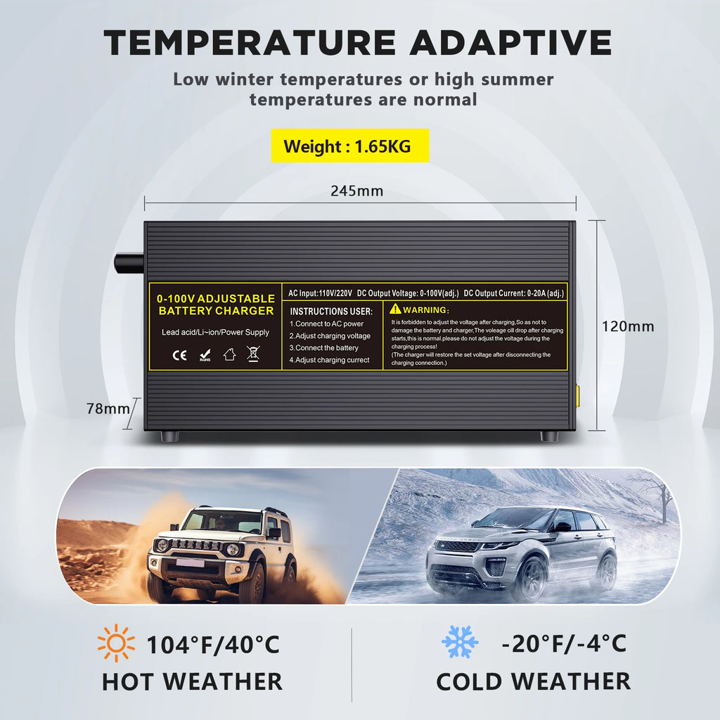 Temperature adaptive battery charger with specifications and vehicle usage examples on a white background
