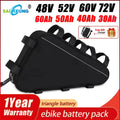 SAIKEUNG Huge-Capacity Triangle E-Bike Battery Series.
