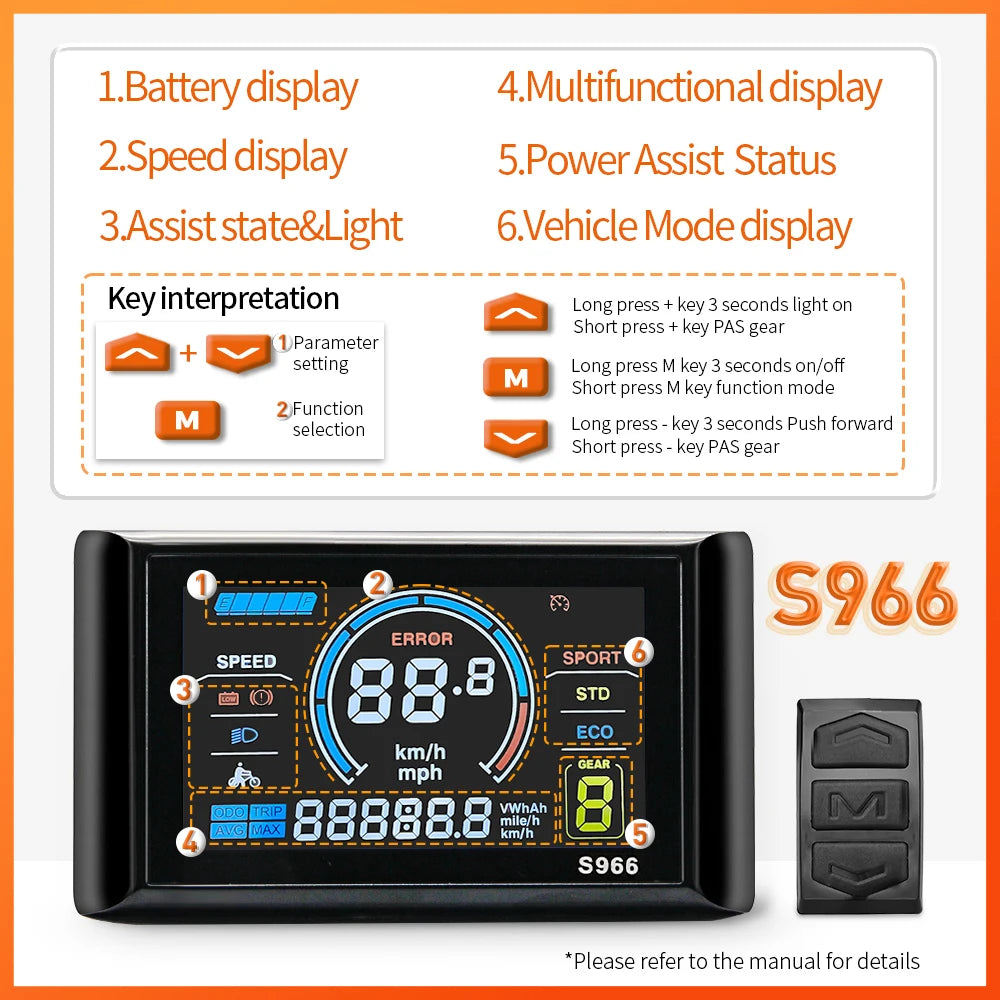 EZKT Sine Wave Waterproof E-Bike Controller Kit
