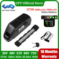 UNITPACKPOWER Polly downtube ebike battery pack with integrated key lock and 21700 Samsung cells