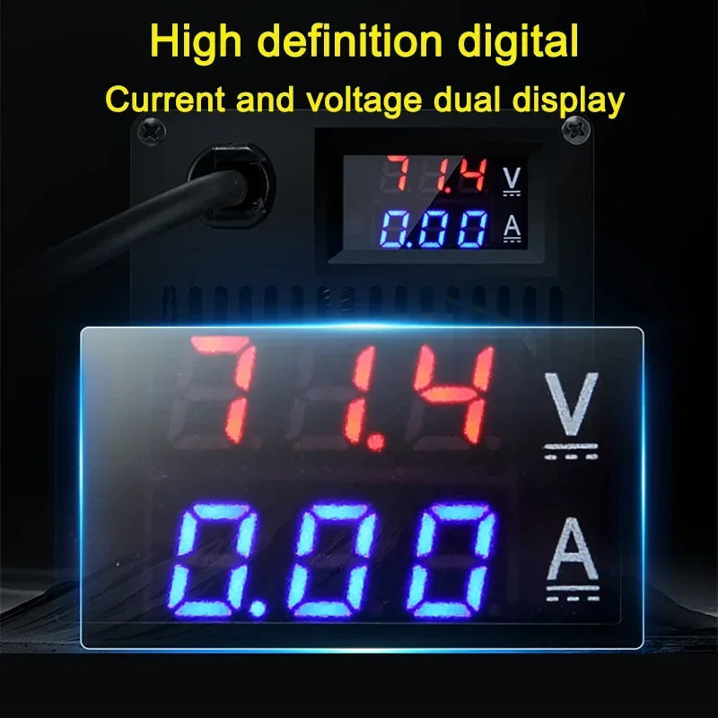 Digital dual display power meter with red and blue LED numbers showing voltage and current, set against a dark background with promotional text.