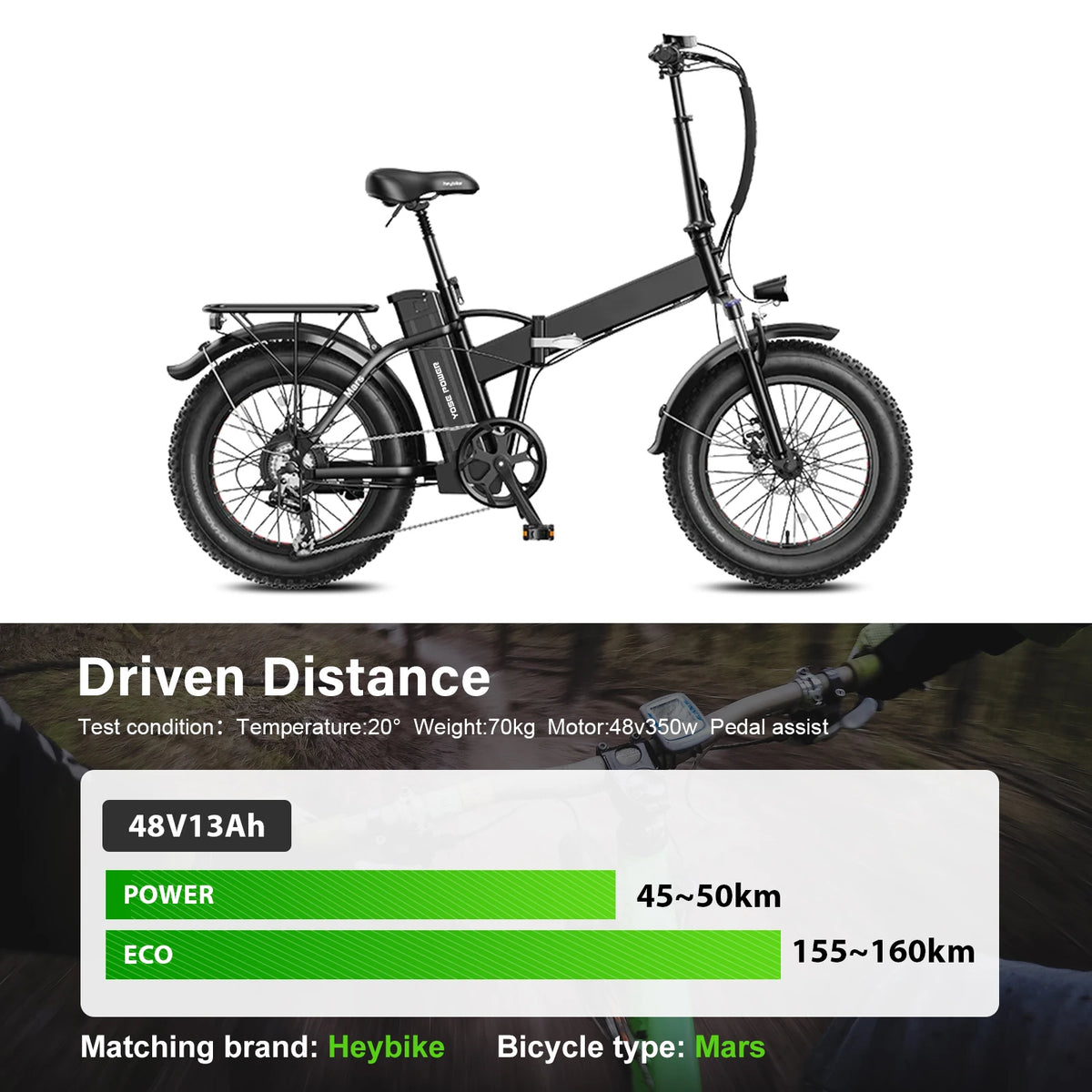A black folding electric bicycle with fat tires is shown on a white background above a feature infographic labeled 'Driven Distance' with battery specs and range estimates. The matching brand 'Heybike' is visible at the bottom.