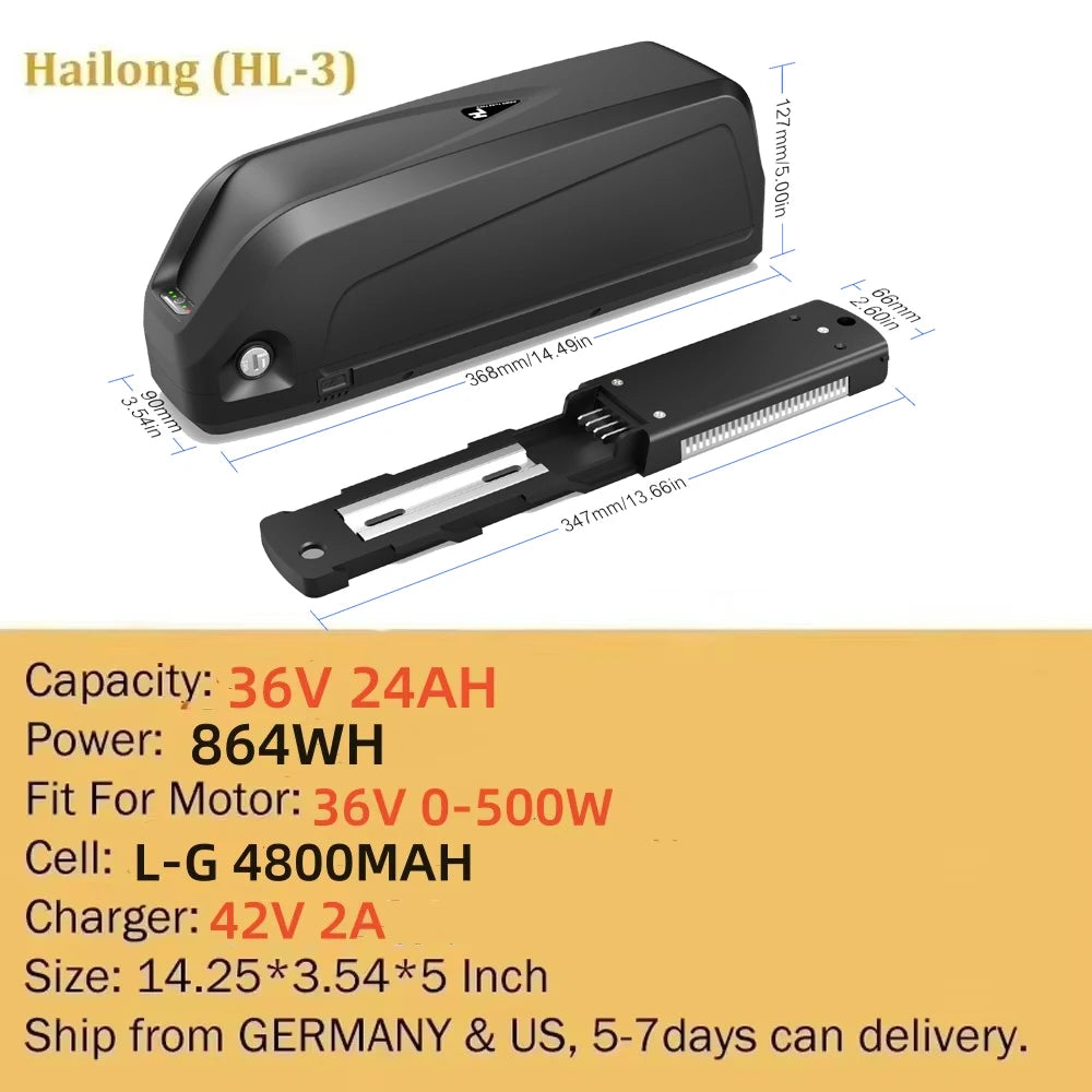 High Performance Power Packs for 250W to 1500W Motors