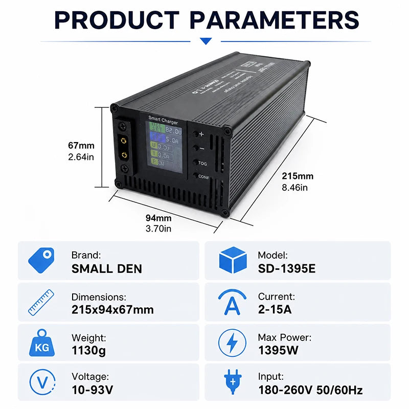 Product parameters infographic for a black rectangular power adapter or smart charger, showing the device with labeled dimensions and a grid of specs including brand SMALL DEN, model SD-1395E, dimensions, weight, voltage, current, and input voltage.