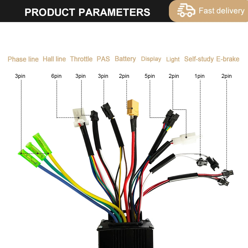 Technical wiring diagram labeled 'PRODUCT PARAMETERS' showing an electric motor or controller cable assembly with multicolored wires, connector plugs, and callouts pointing to phase line, hall line, throttle, PAS, battery, display, light, and E-brake pins.