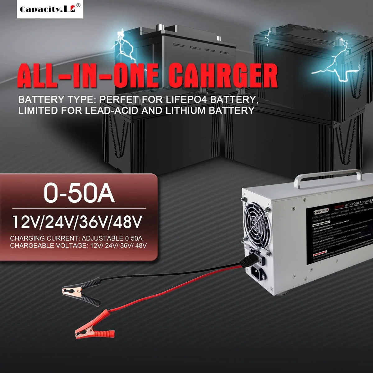 A white all-in-one battery charger shown with red and black clamps connected, alongside several dark lead-acid batteries. The image includes promotional text highlighting 0-50A charging current and battery voltages 12V, 24V, 36V, and 48V, with the brand Capacity.