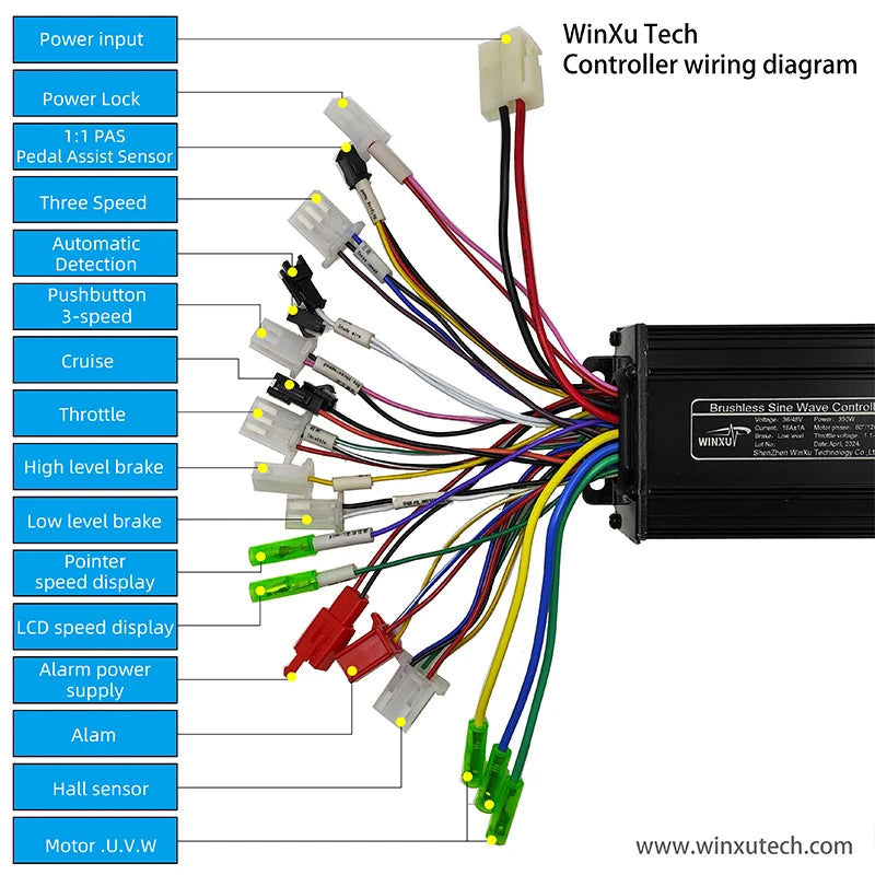 36V 48V 350W 18A E-Scooter Brushless Motor Sine Wave Controller