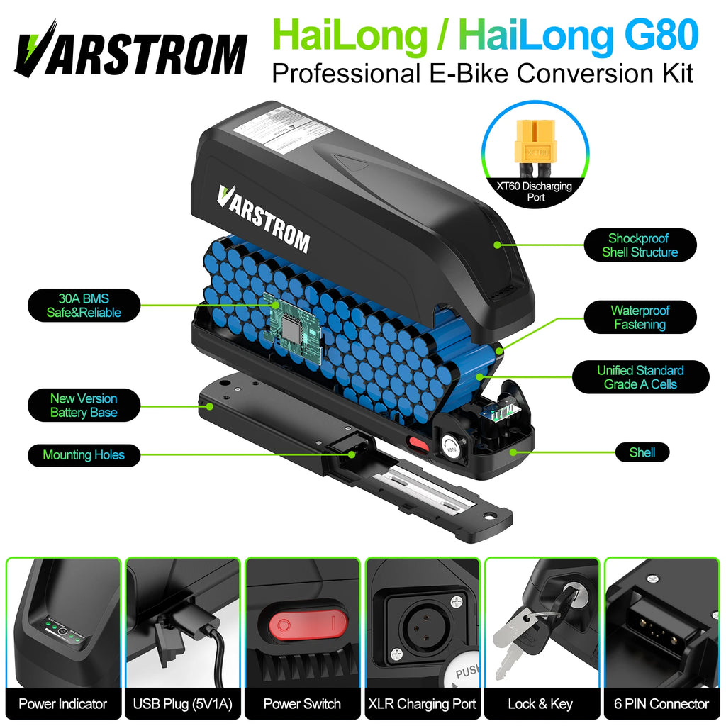 VARSTROM HaiLong/HaiLong G80 E-Bike Conversion Kit with features highlighted on a white background