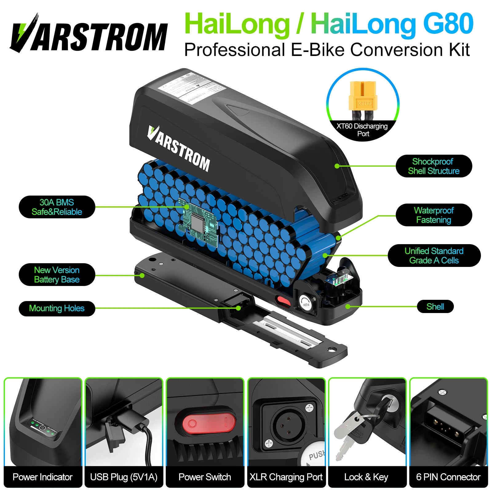 VARSTROM HaiLong/HaiLong G80 E-Bike Conversion Kit with features highlighted on a white background