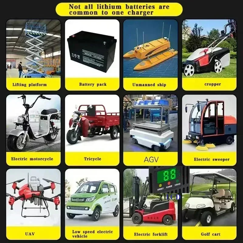 A 12-panel infographic collage explaining that one charger can power many different lithium batteries, including those used for lifting platforms, boats, cropers, electric motorcycles, tricycles, AGVs, sweepers, UAVs, low-speed electric vehicles, electric forklifts, and golf carts.