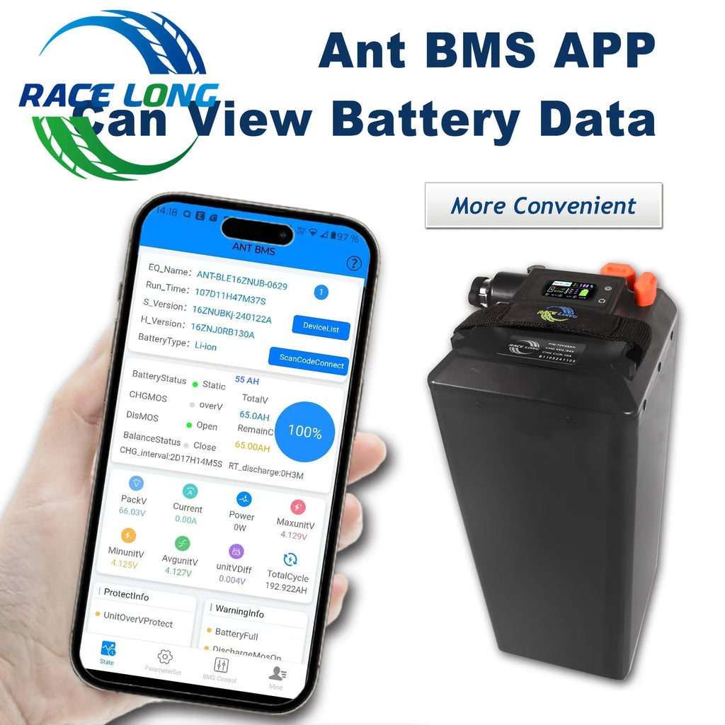 Direct Factory-Fit Replacement Lithium Power Pack