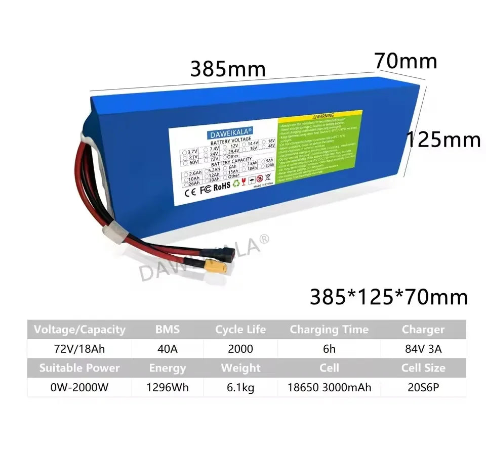 Blue rectangular lithium-ion battery pack with red and black cables, shown on a white background with dimension labels 385mm, 70mm, and 125mm, plus a specification table at the bottom.