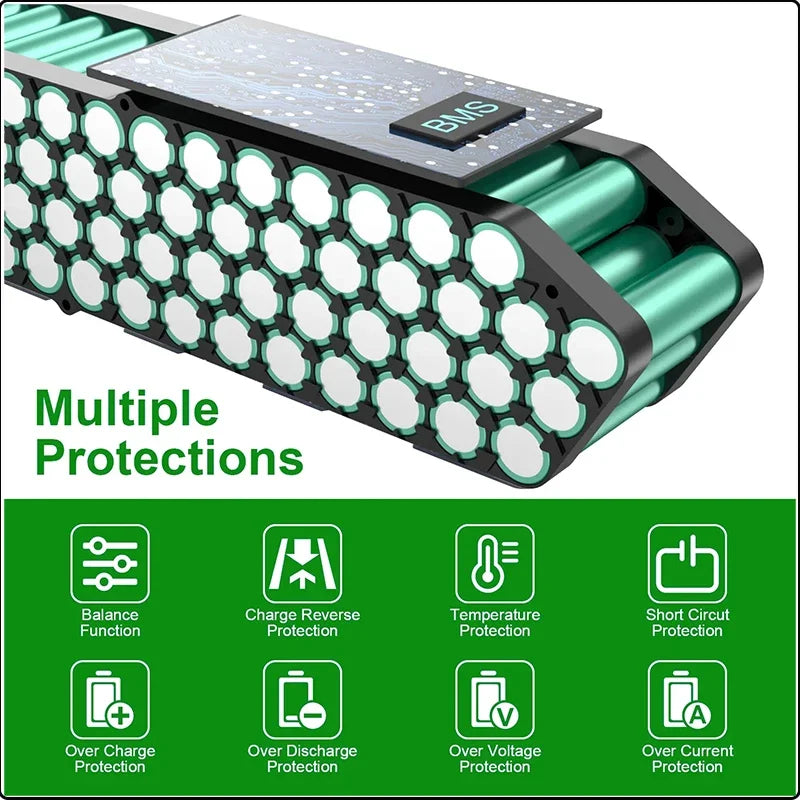 Battery pack with multiple protection features displayed on a white background