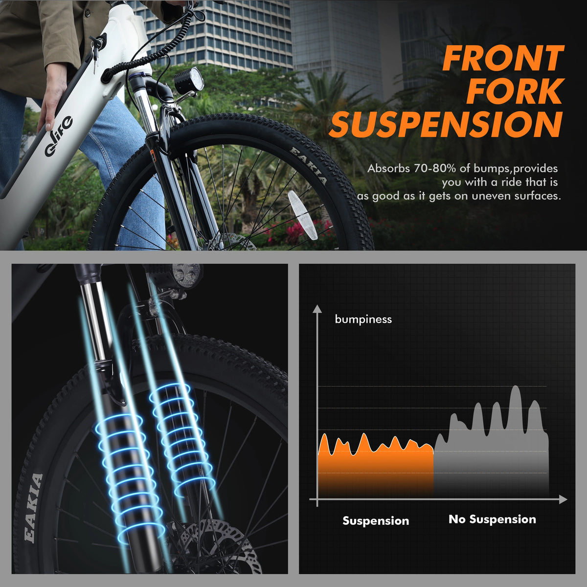 Bicycle with front fork suspension feature highlighted, showing a person riding and close-up details.