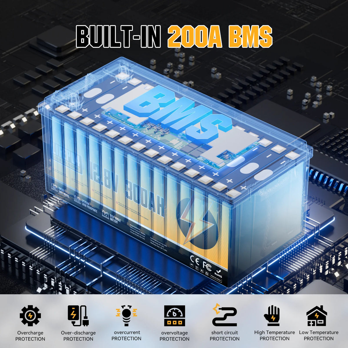 RVPOZWER 12V 300Ah LiFePO4 Battery | 3840Wh
