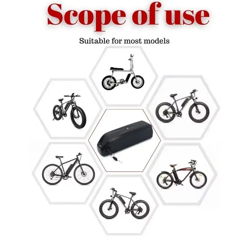 E-Bike Battery 36V 48V 52V | 30Ah & 40Ah High Capacity