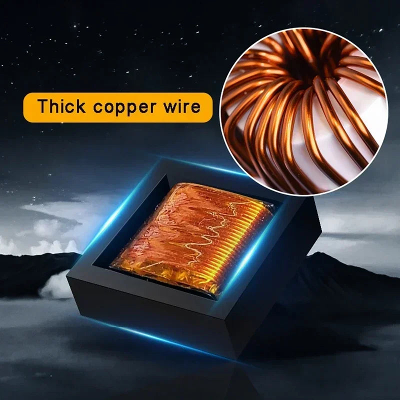 A square electronic component or coil assembly with glowing blue edges and a copper-colored internal structure, shown on a dark illustrated landscape background. A circular inset highlights thick copper wire, and the text 'Thick copper wire' appears in an orange label box.