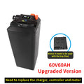 Direct Factory-Fit Replacement Lithium Power Pack