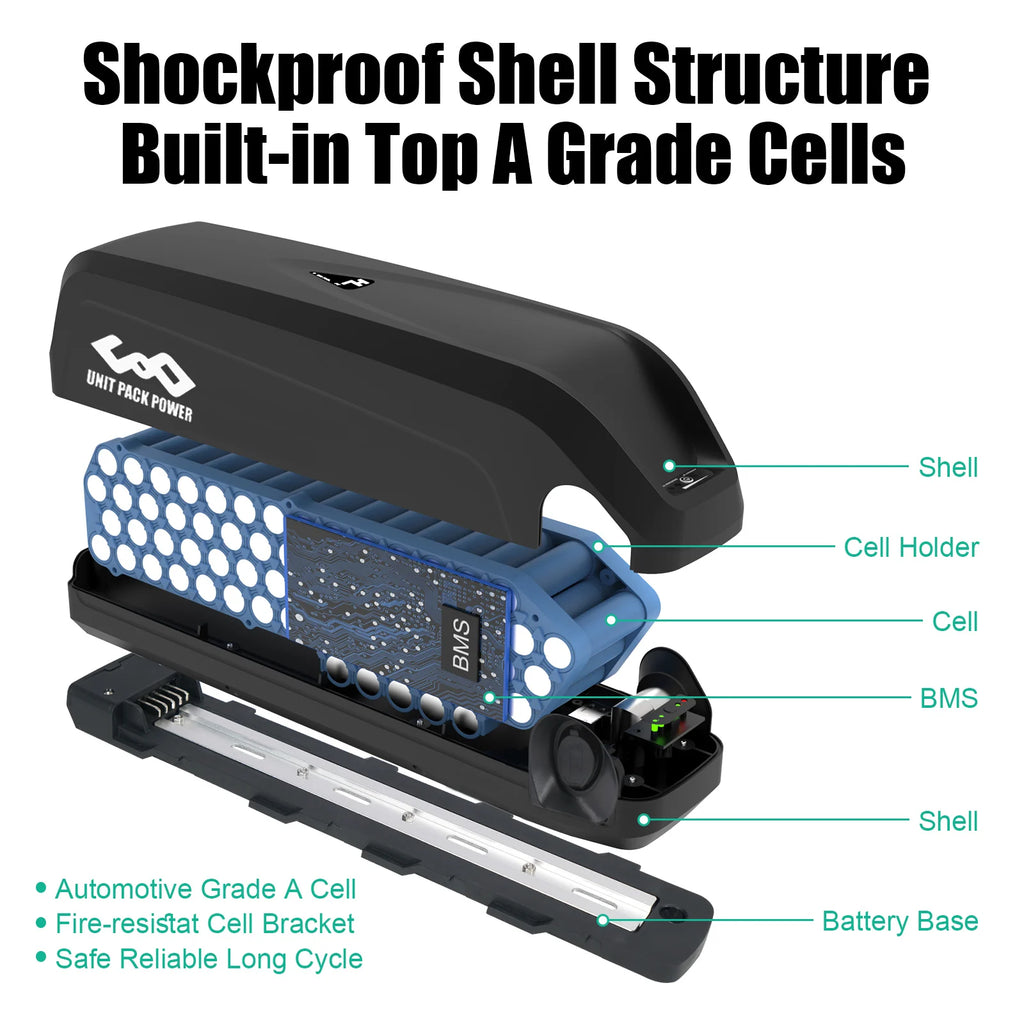 Battery pack with labeled components on a white background