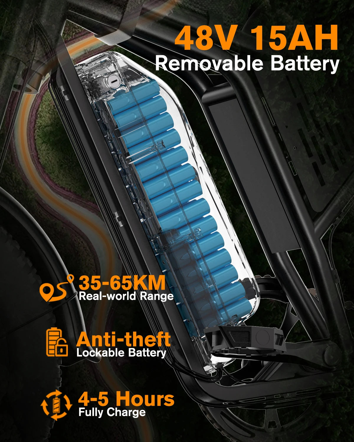 A 48V 15AH removable battery shown in an overhead schematic-style view inside a vehicle frame, with orange and white text highlighting features like 35-65KM range, anti-theft lockable battery, and 4-5 hours full charge.