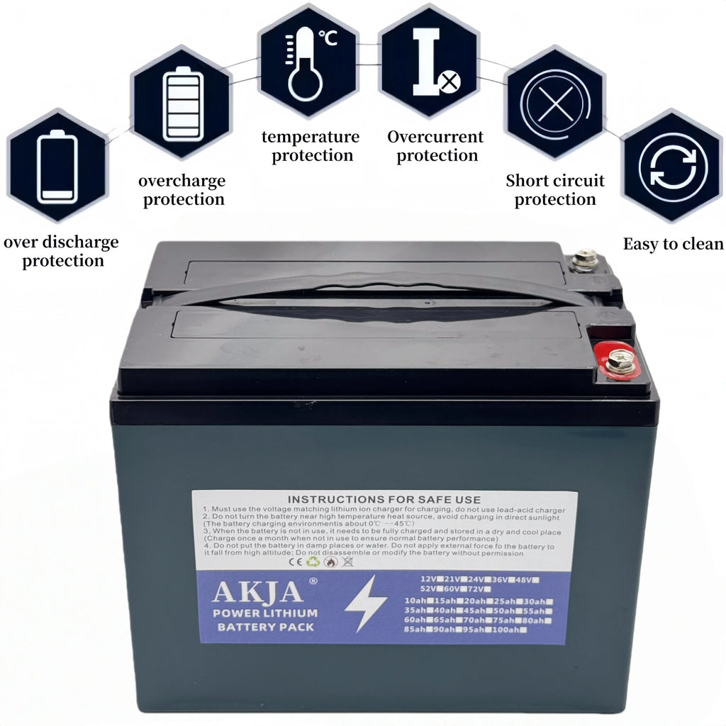 An AKJA Power Lithium Battery Pack on a white background, surrounded by dark blue hexagonal icons illustrating features such as over discharge protection, overcharge protection, temperature protection, overcurrent protection, short circuit protection, and easy cleaning. The battery is dark gray with a black top cover and a blue and white label.