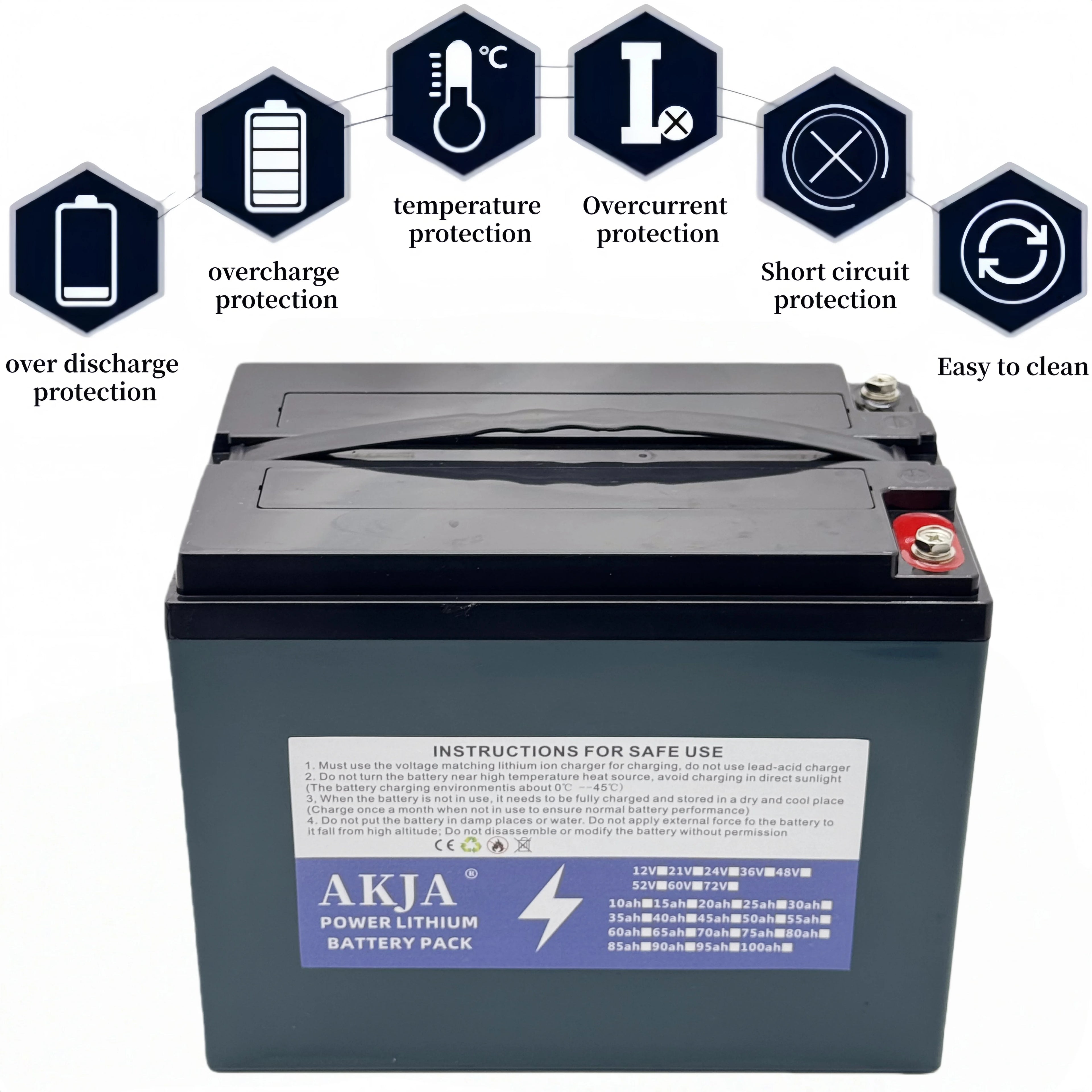 An AKJA Power Lithium Battery Pack on a white background, surrounded by dark blue hexagonal icons illustrating features such as over discharge protection, overcharge protection, temperature protection, overcurrent protection, short circuit protection, and easy cleaning. The battery is dark gray with a black top cover and a blue and white label.