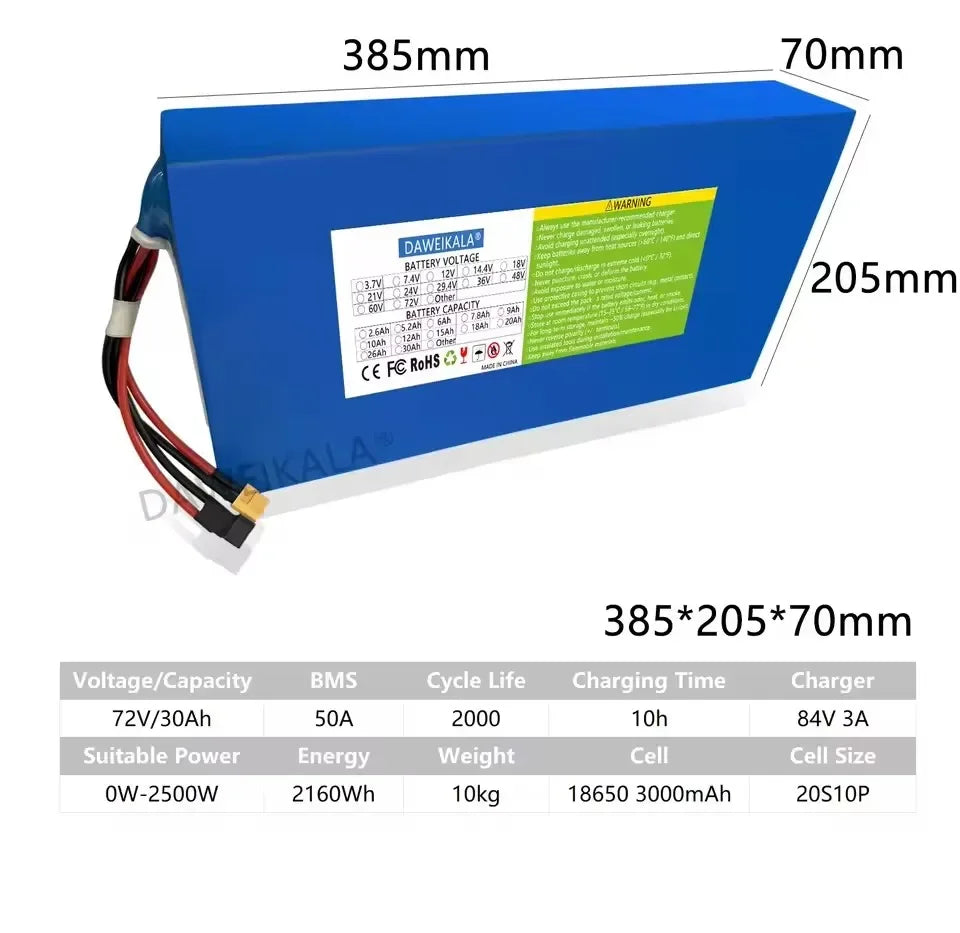Blue rectangular battery pack with attached red and black cables, shown on a white background with dimension labels 385mm, 700mm, and 205mm, plus a specification table below.