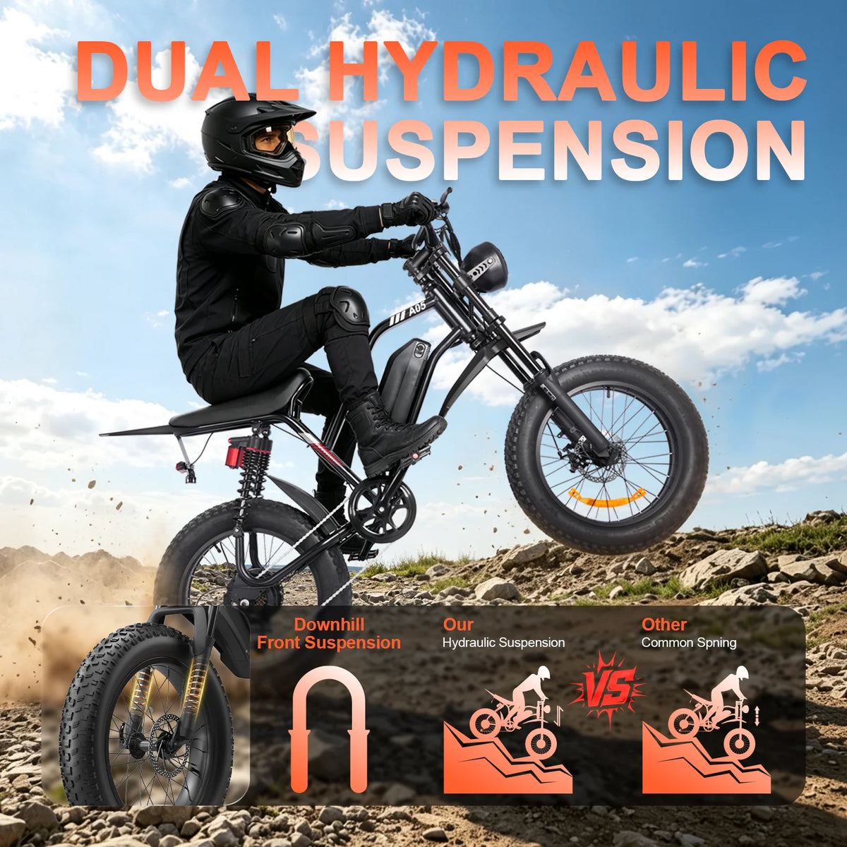 OBX A05 retro-style fat tire electric bike with removable 48V 15Ah battery, 20-inch fat tires, dual suspension and NFC access