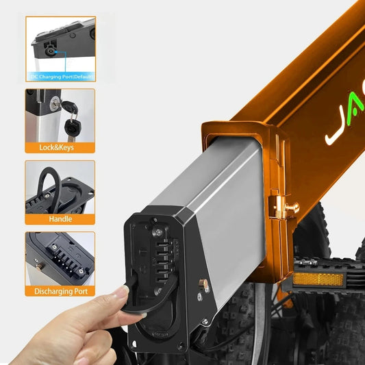 An electric bicycle battery mounted under a metallic orange frame, shown with inset callouts of charging port, lock and keys, handle, and discharging port, plus a hand pointing at the battery.