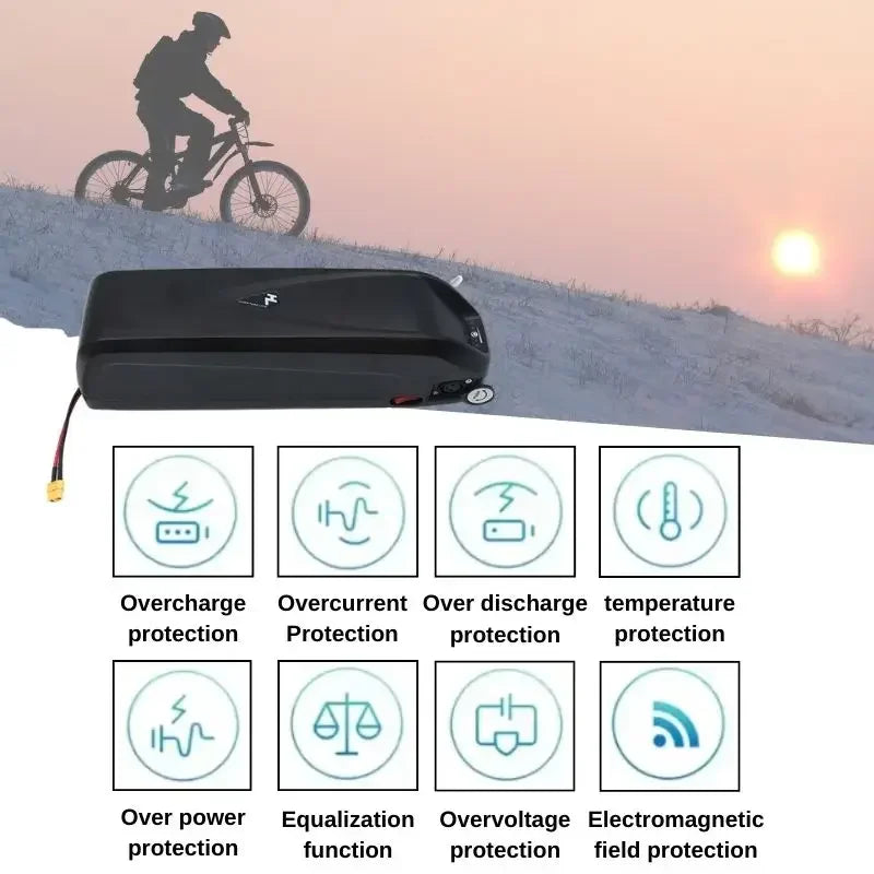 E-Bike Battery 36V 48V 52V | 30Ah & 40Ah High Capacity