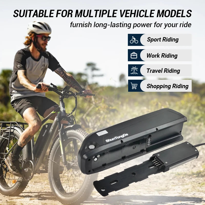 A bicycle battery accessory set shown with a cyclist riding a fat tire bike in an outdoor setting, plus product close-ups and text listing use cases: Sport Riding, Work Riding, Travel Riding, and Shopping Riding.