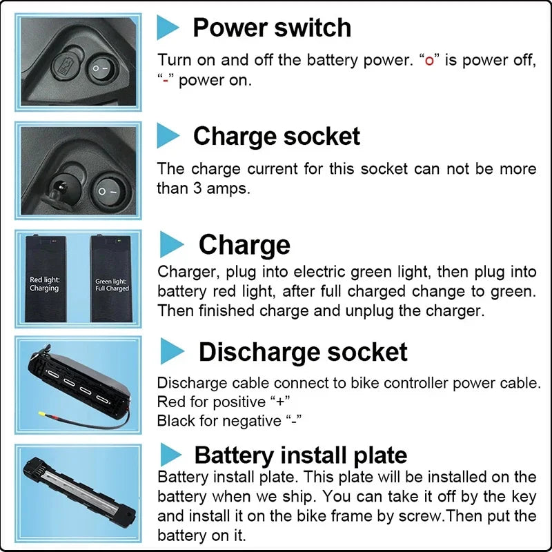 SAIKEUNG Polly DP7 21700 E-Bike Battery | 36V-72V