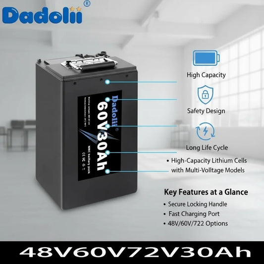 A Dadolin 60V 30Ah lithium battery shown on a light gray background with feature callouts and text describing high capacity, safety design, long life cycle, and key features.