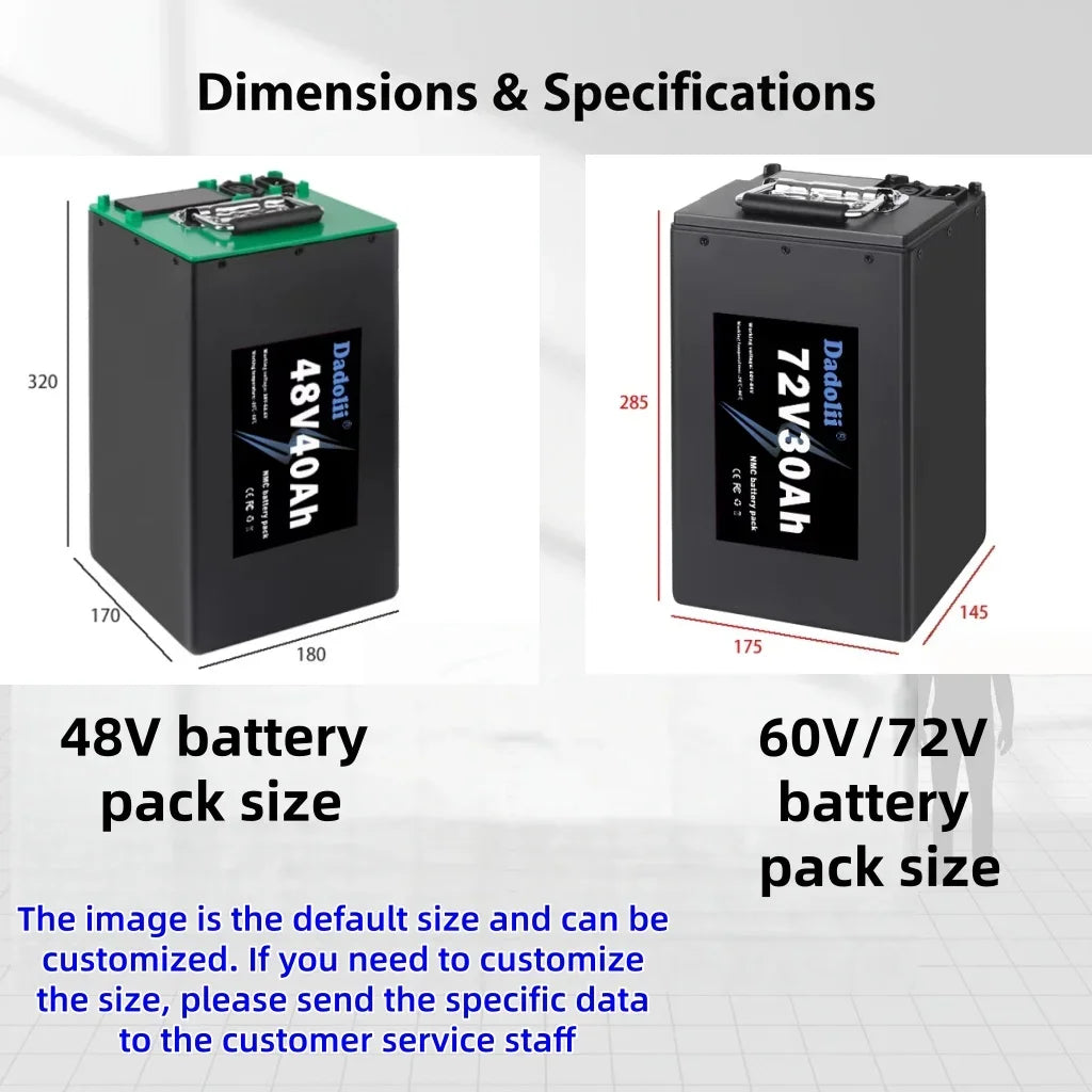 A product information graphic showing two battery pack dimensions and specifications: a 48V 140Ah battery on the left and a 60V/72V battery on the right, with labeled measurements and text explaining that the image is the default size and can be customized.